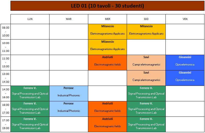 Orario LED 01