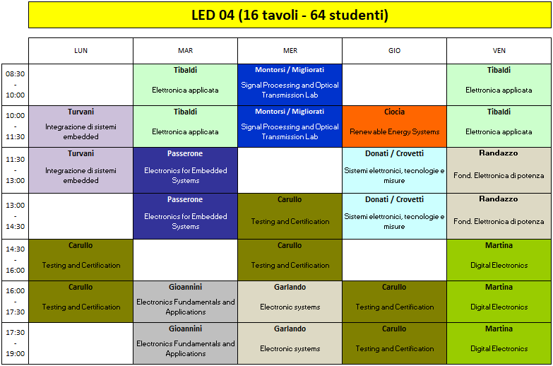 Orario LED 04